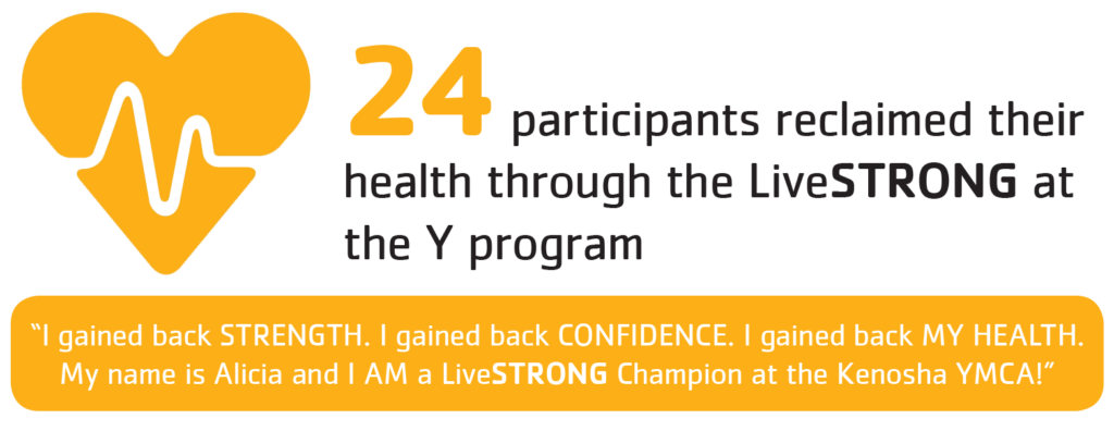 Livestrong Livestrong