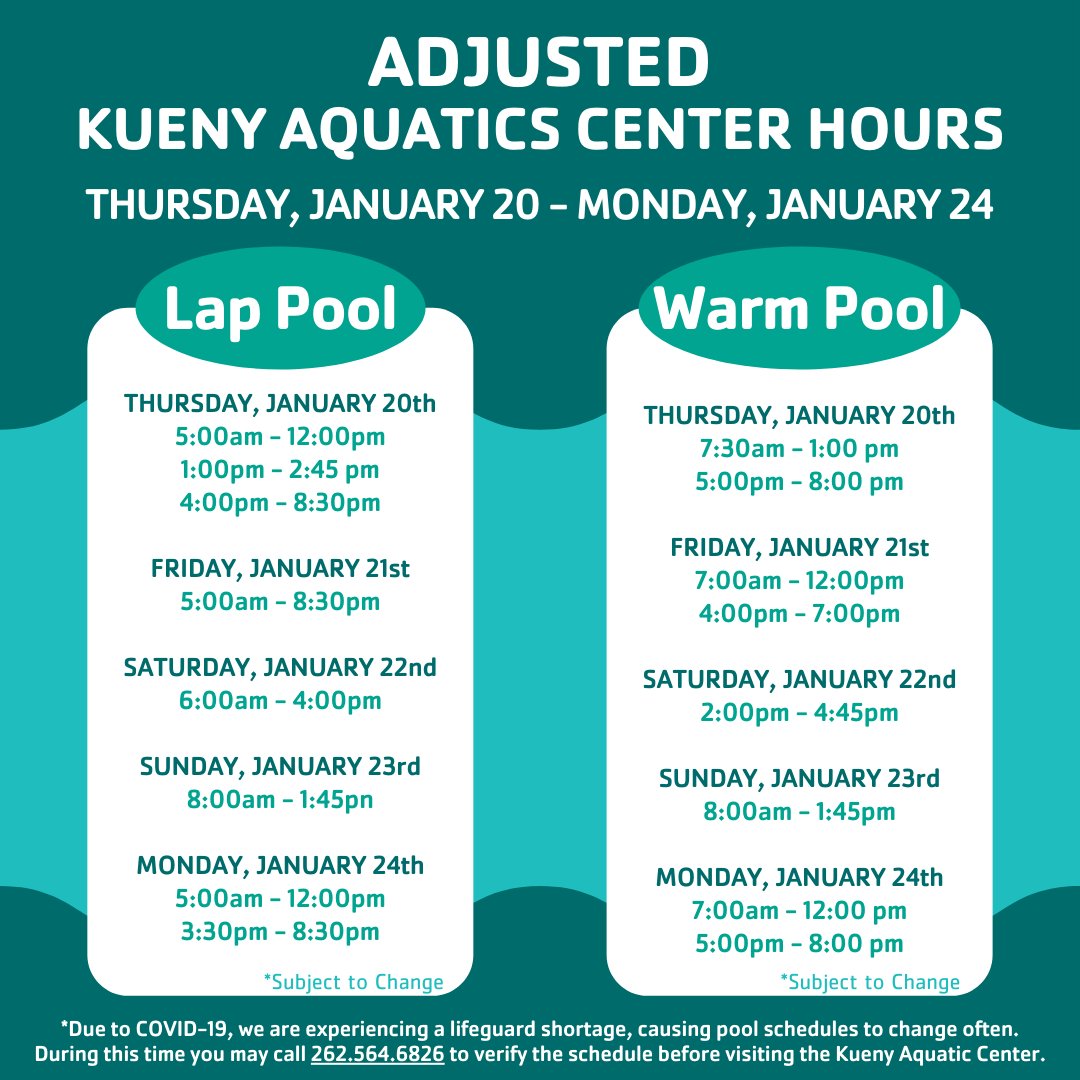 Adjusted Pool Hours, January 20-24