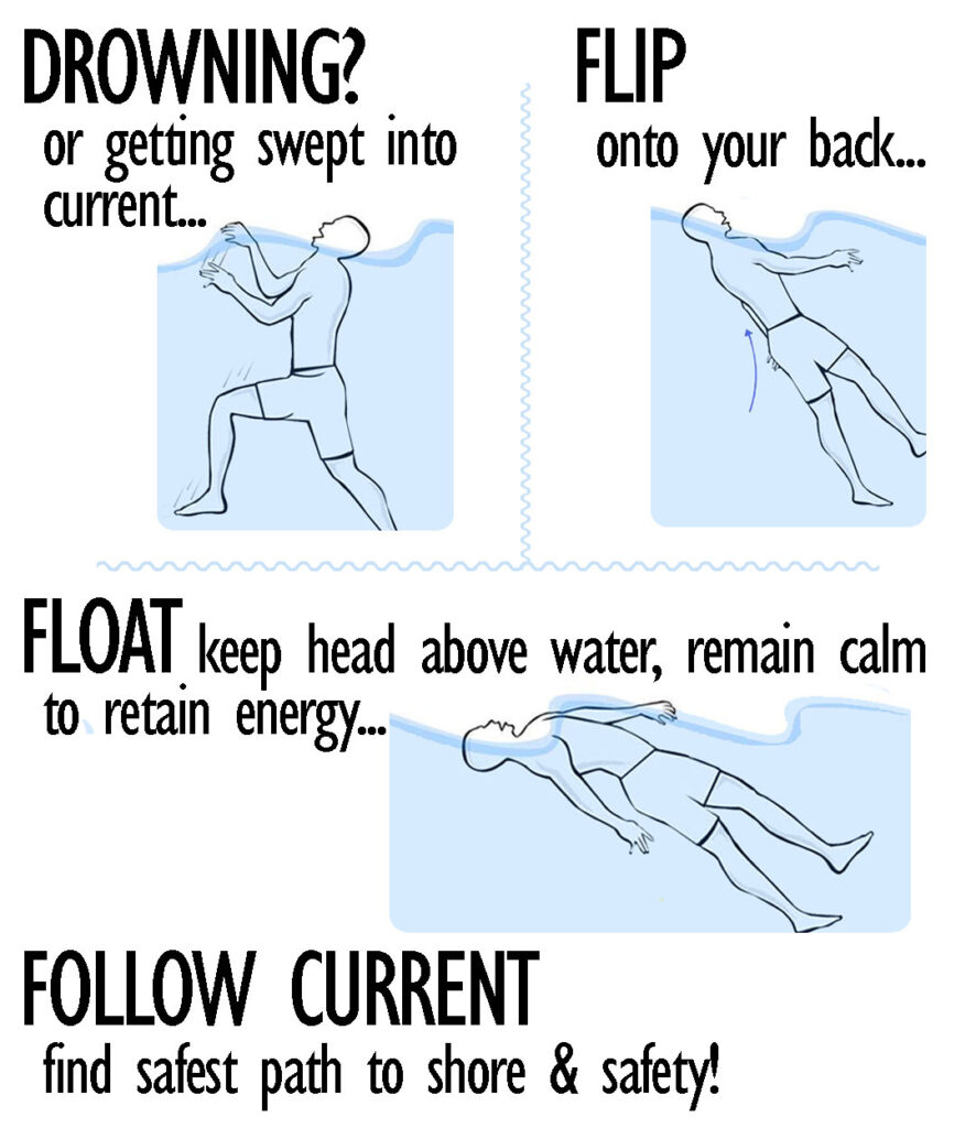 Drowning? Flip, Float, Follow