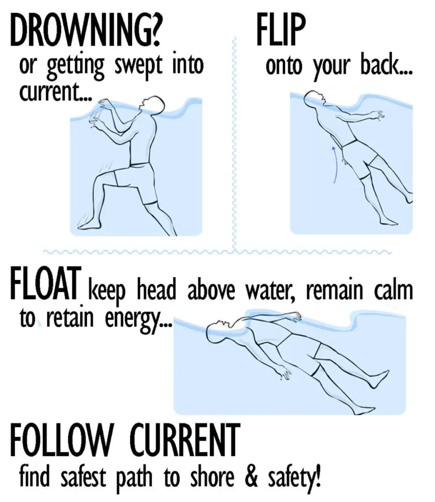 Drowning? Flip, Float, Follow