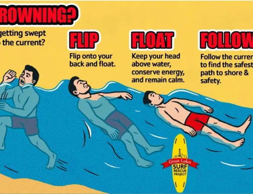 Flip, Float & Follow